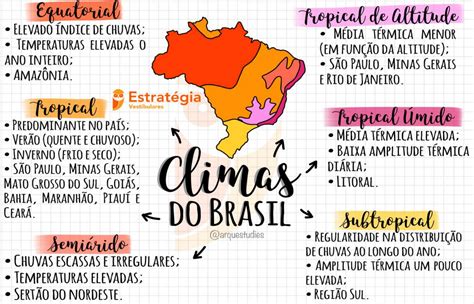 climas do brasil-4